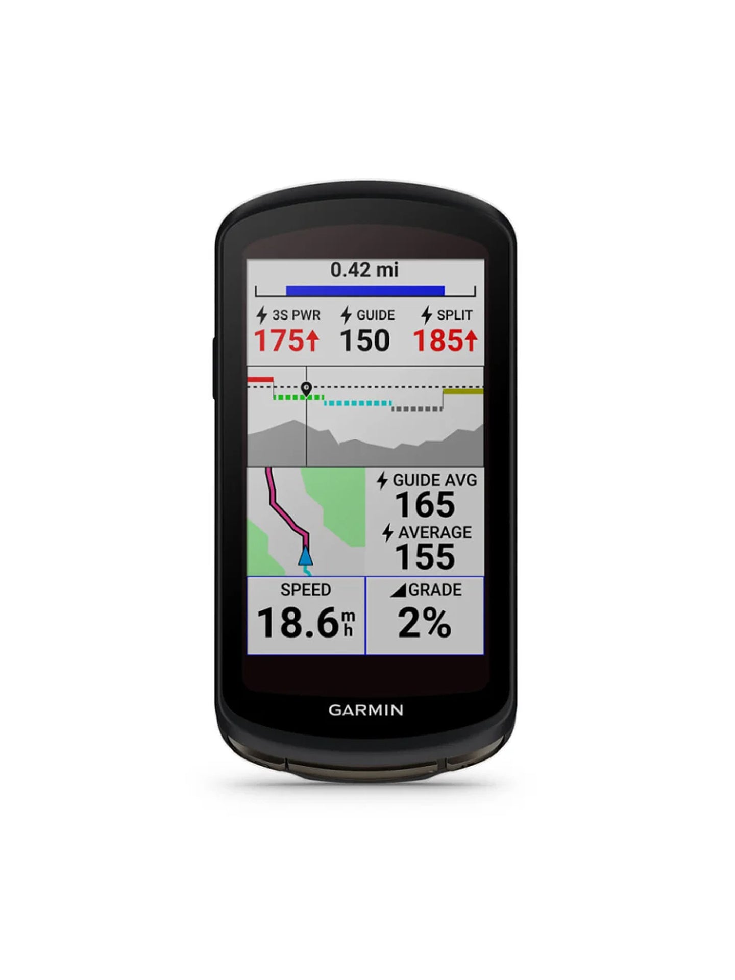 A map with elevation data on the Garmin Edge 1040 Solar road cycling computer head unit