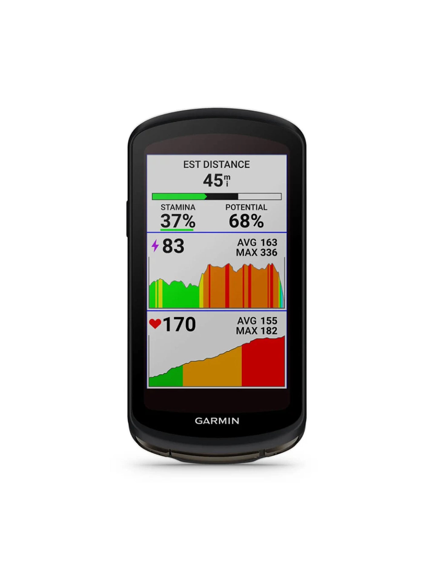 A workout screen on the Garmin Edge 1040 Solar road cycling computer head unit