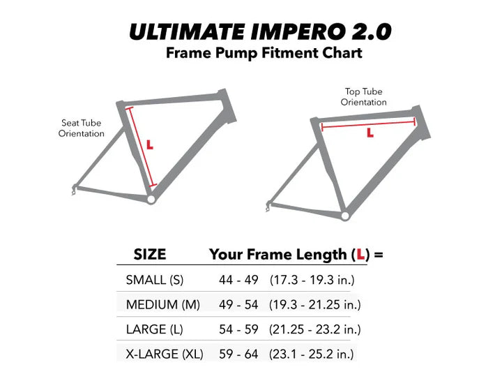 Silca Impero Ultimate Ii Frame Pump Medium