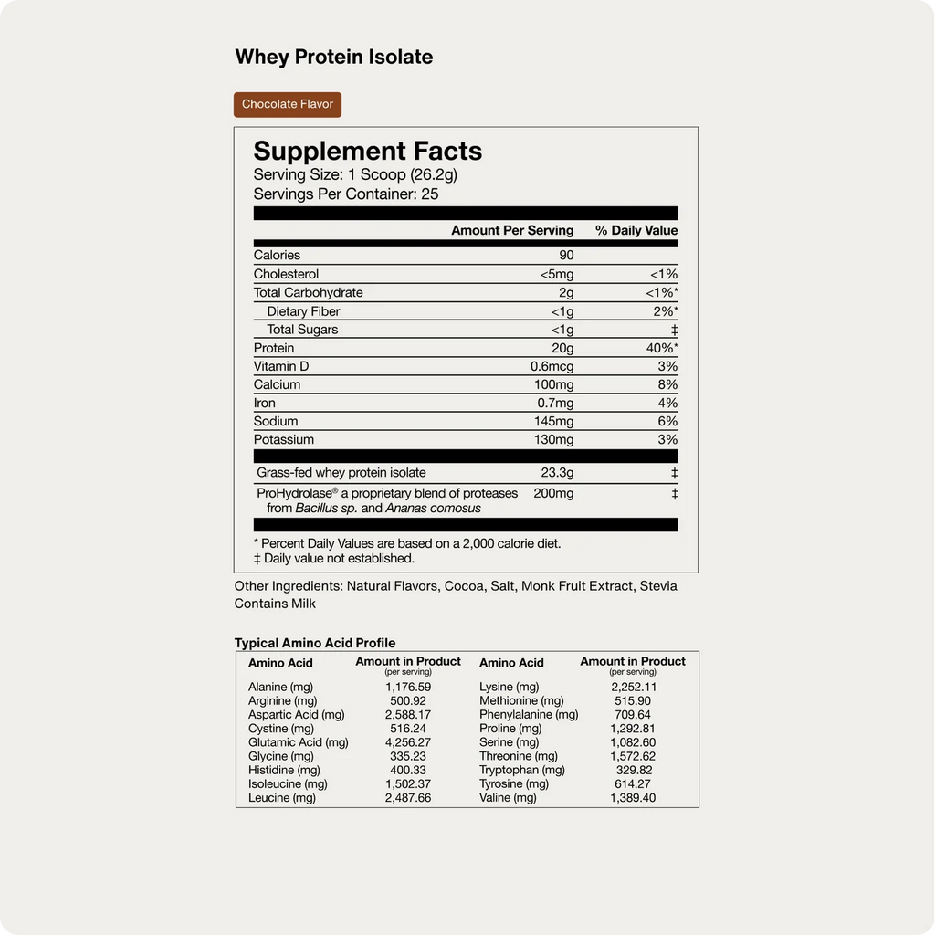 Momentous Whey Protein Isolate - Chocolate